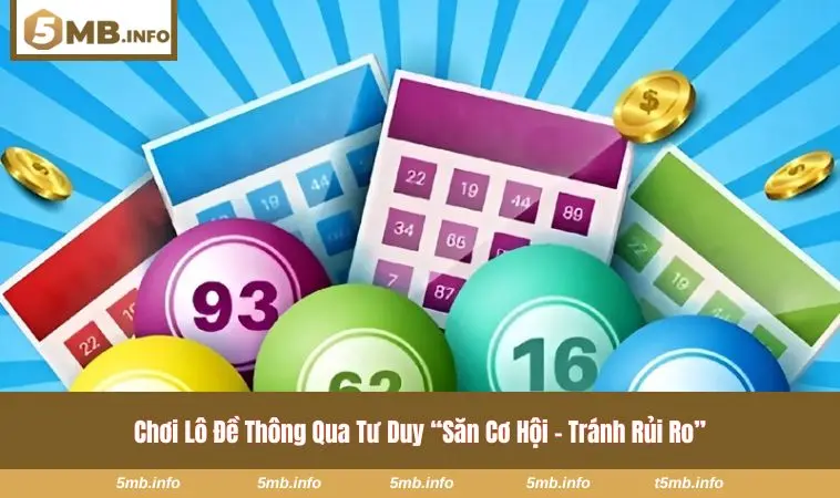 Mô phỏng dạng cầu lặp - cầu kép phổ biến trong bảng kết quả