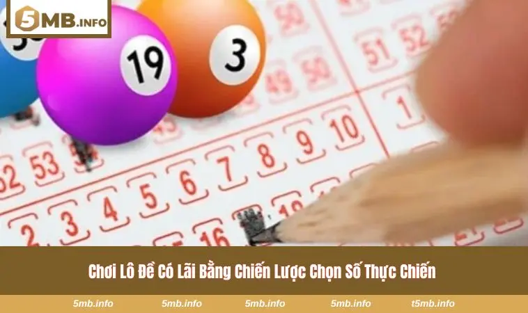 Cách chia vốn theo mức độ rủi ro từng ngày 