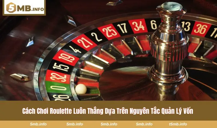 Biểu đồ minh họa tiến trình Martingale cải tiến 
